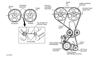Mitsubishi_1.6L_4_Cilindros_DOHC_2