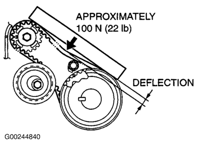 Mitsubishi_2.0L_4_Cilindros_DOHC_12