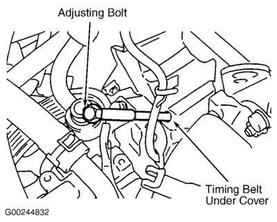 Mitsubishi_2.0L_4_Cilindros_DOHC_4