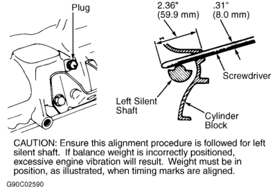 Mitsubishi_2.4L_4 Cilindros_DOHC_3