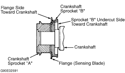 Mitsubishi_2.4L_4 Cilindros_DOHC_9