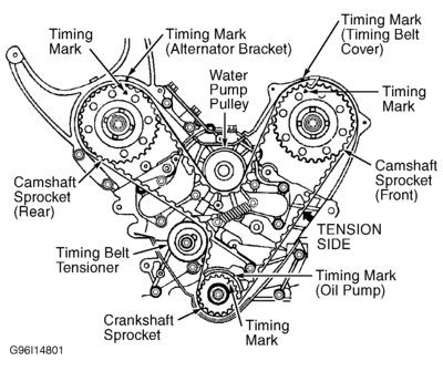 Mitsubishi_3.0L_V6_SOHC_12_Valvulas_3