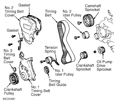 Toyota_1.5L_4_Cilindros_5E_FE_1