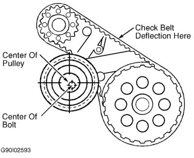 Mitsubishi 2.4L – 4 Cilindros – Pickup (diagrama 4)